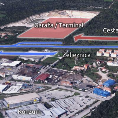 Garaza Terminal